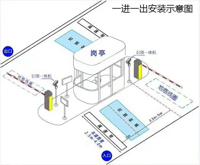 武汉江岸区标准manbext登陆
系统安装图