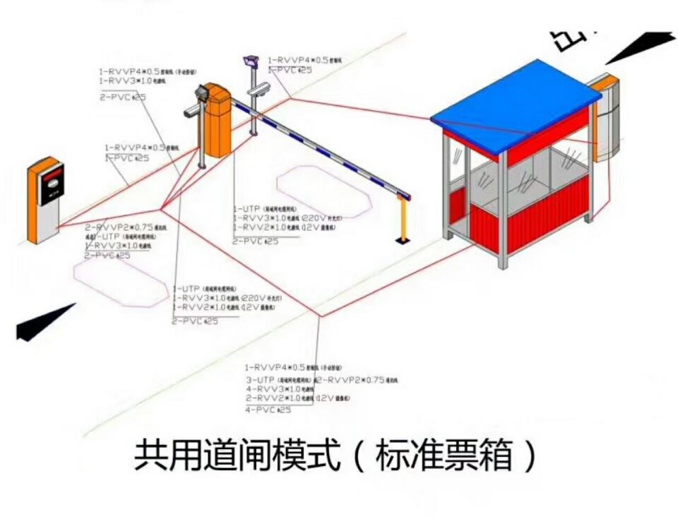 武汉江岸区单通道模式停车系统