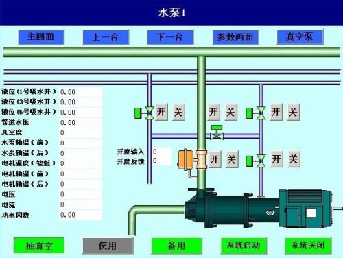 武汉江岸区水泵自动控制系统八号