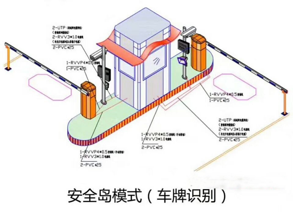 武汉江岸区双通道带岗亭manbext登陆