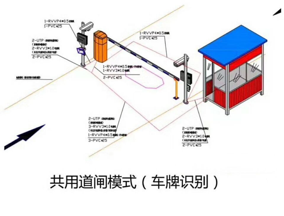 武汉江岸区单通道manbext登陆
系统施工